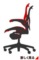 前傾チルト