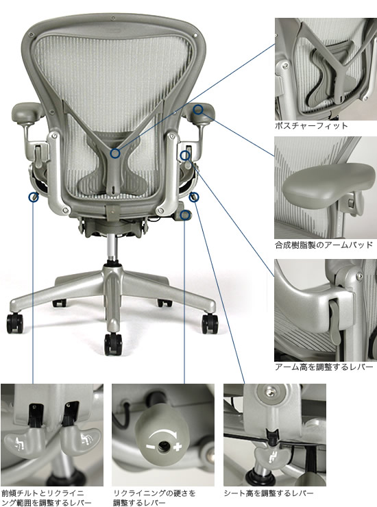 アーロンチェアグラファイトカラーランバーサポート