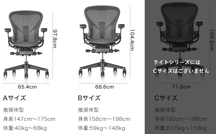 ライトシリーズ》アーロンチェア リマスタード フィックスドポスチャー